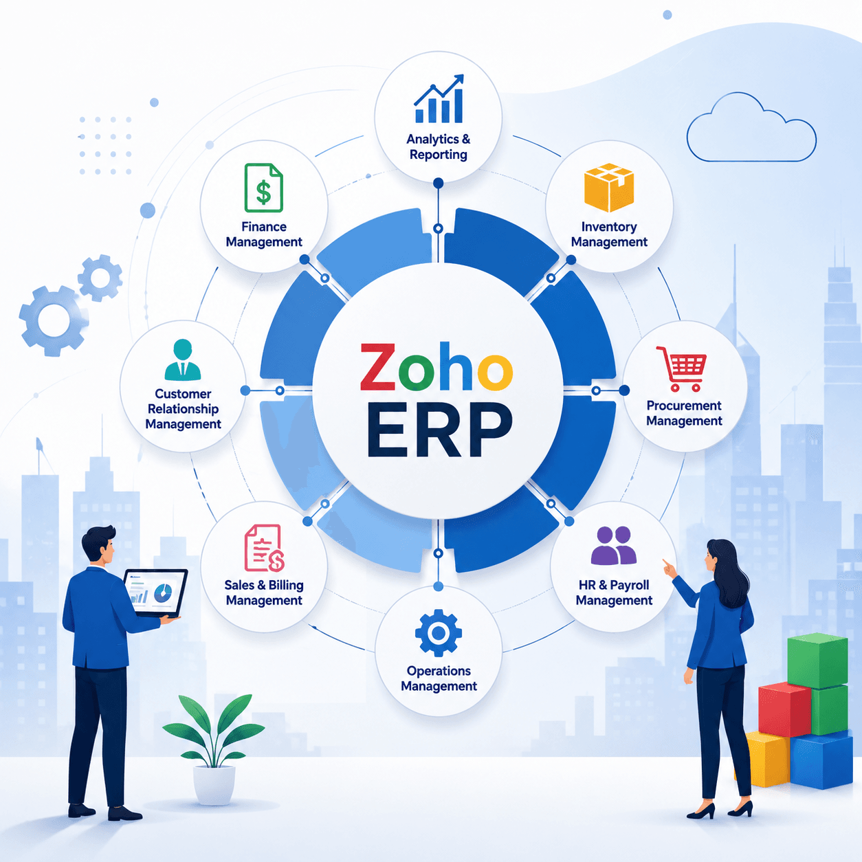 Zoho ERP: A Smarter Way to Manage and Scale Your Business