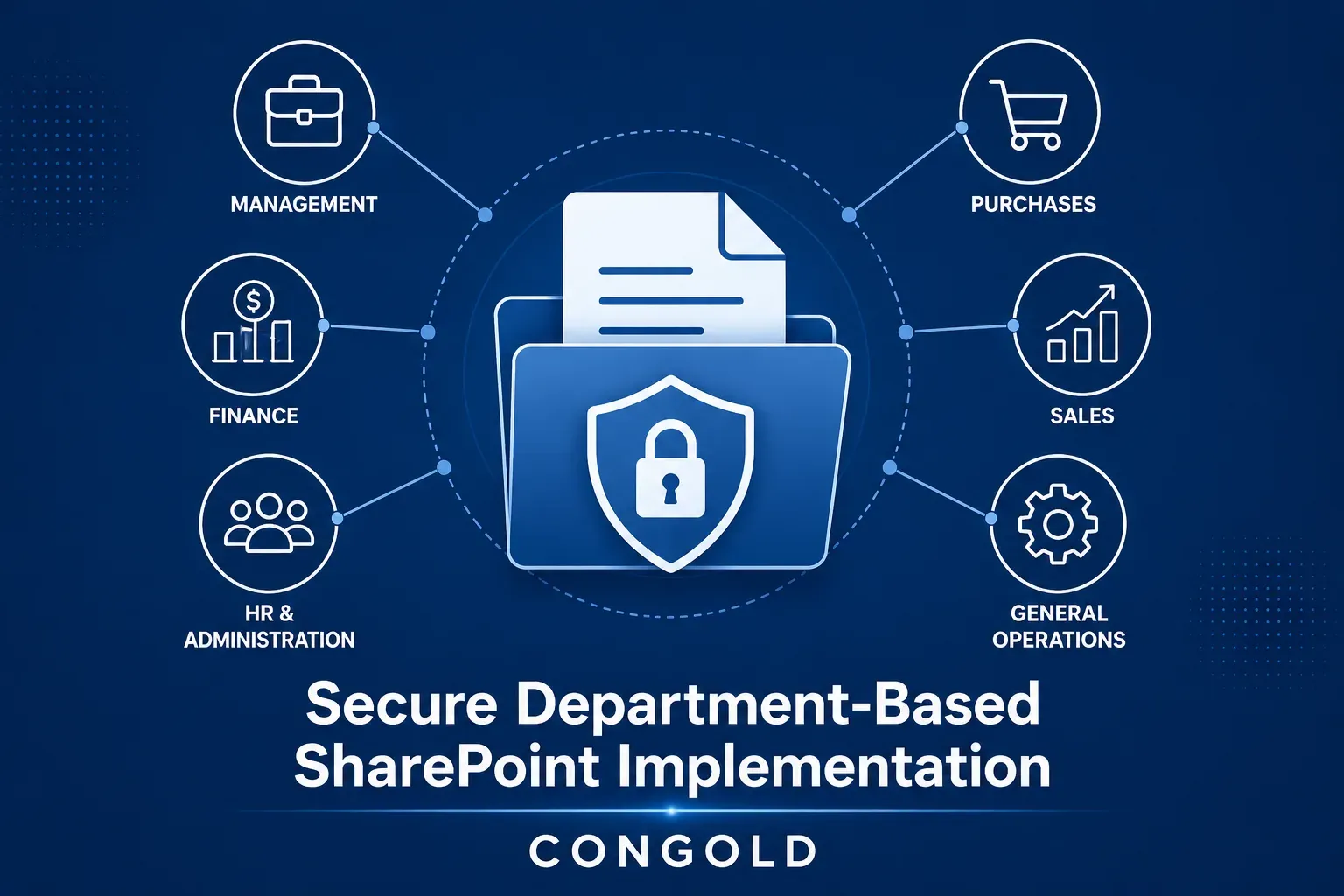 CONGOLD – Secure Department-Based SharePoint Online Implementation