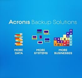 Secure your data and backup with integrated Acronis solutions