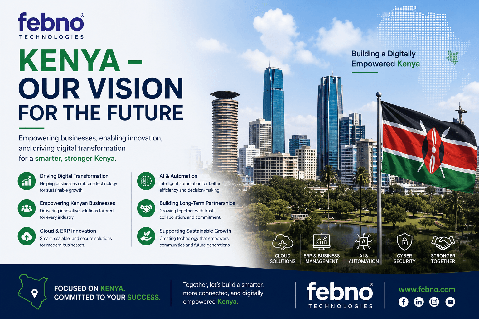 Kenya – Our Vision for the Future of Digital Transformation