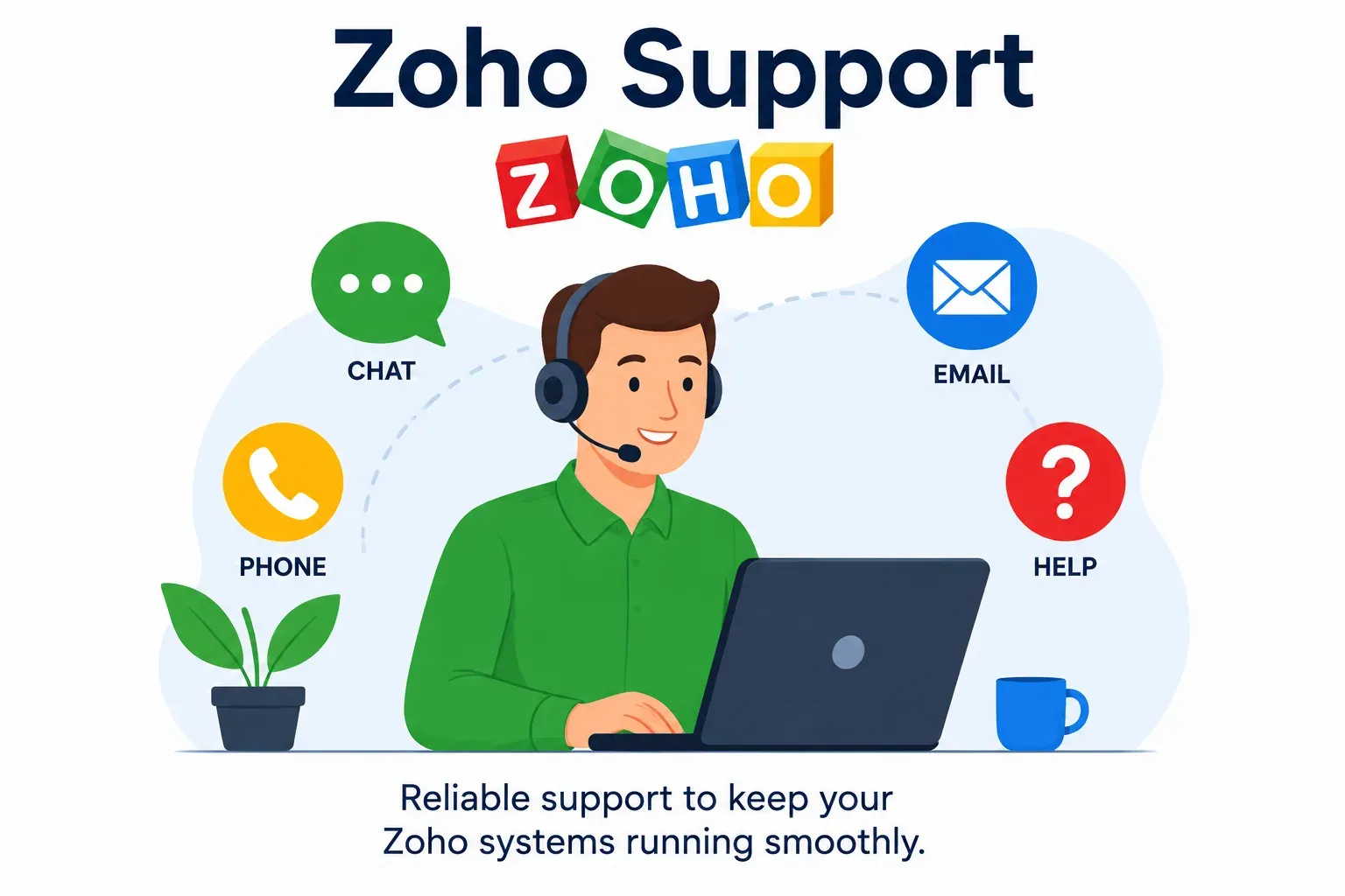 Zoho Support