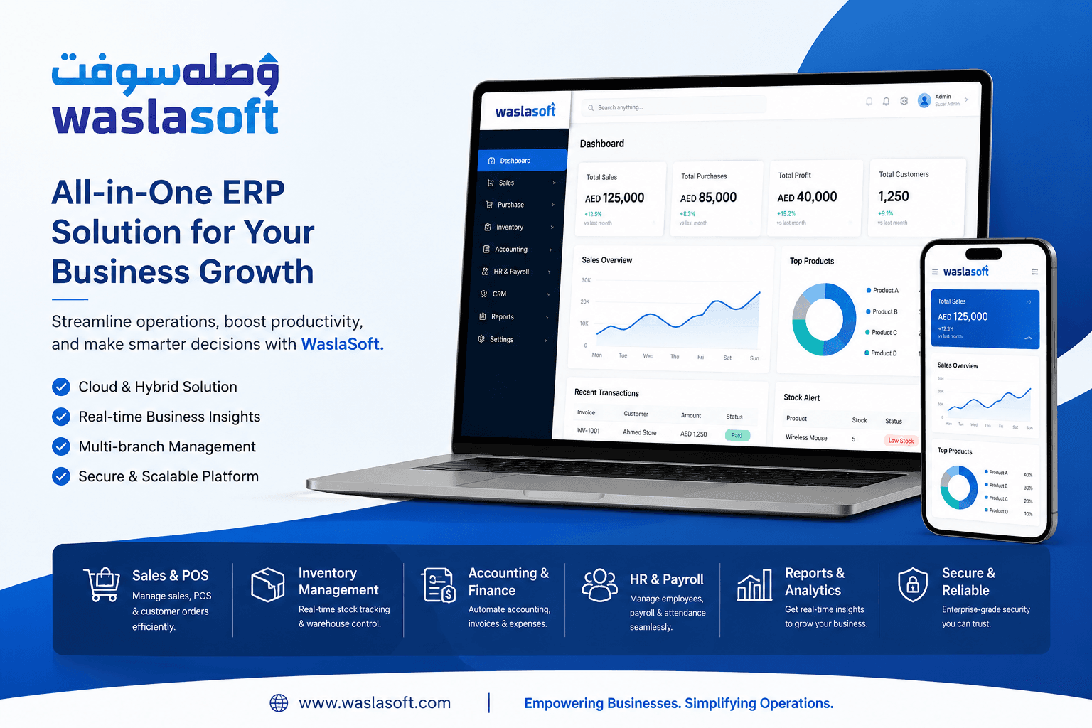 Why WaslaSoft ERP is the Smart Choice for Modern Businesses