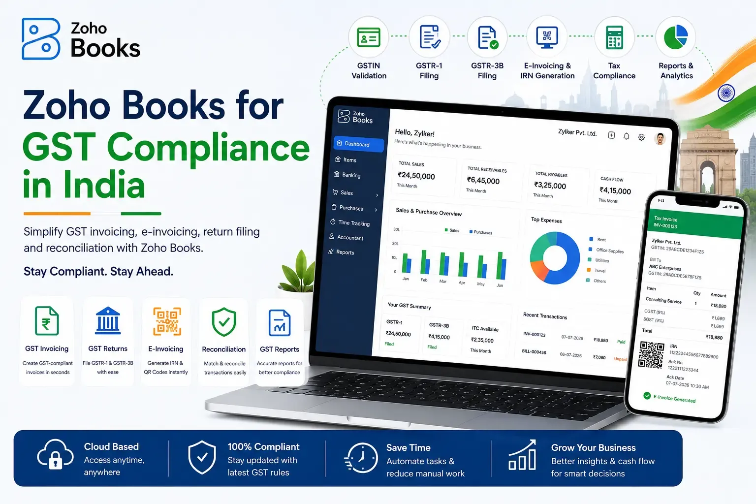 Zoho Books for GST Compliance in India: Complete Guide