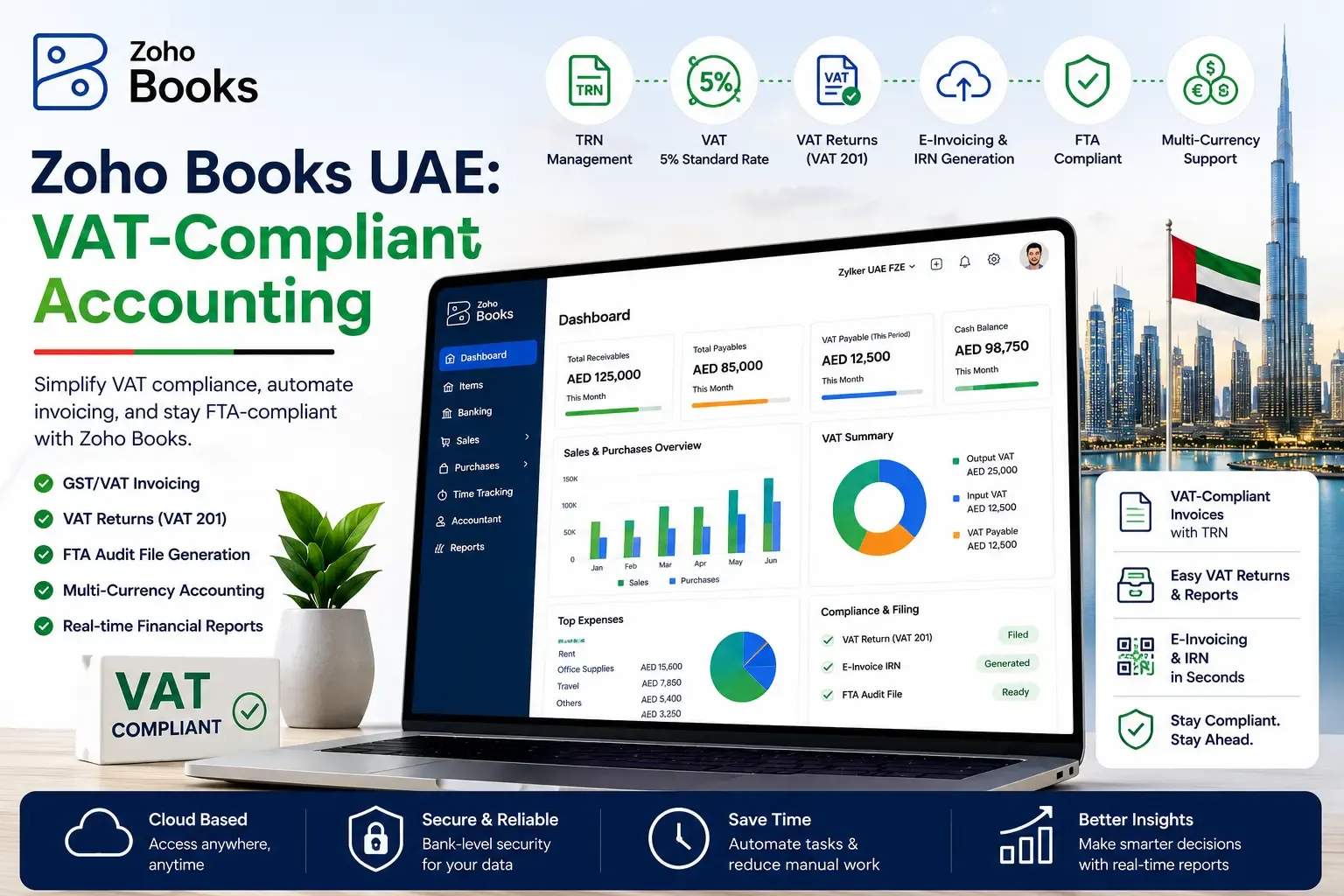 Zoho Books UAE: A Complete Guide to VAT-Compliant Accounting